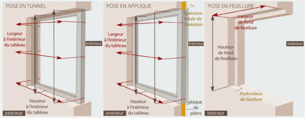 Menuiserie extérieure posée pour une isolation renforcée