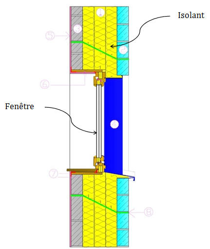 Ajustement précis d’une menuiserie lors de l’installation